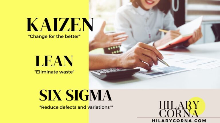 Differentiating Kaizen, Lean, and Six Sigma