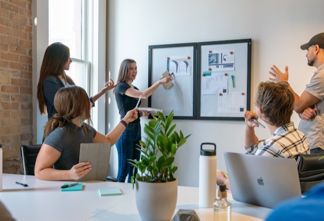 process mapping with team